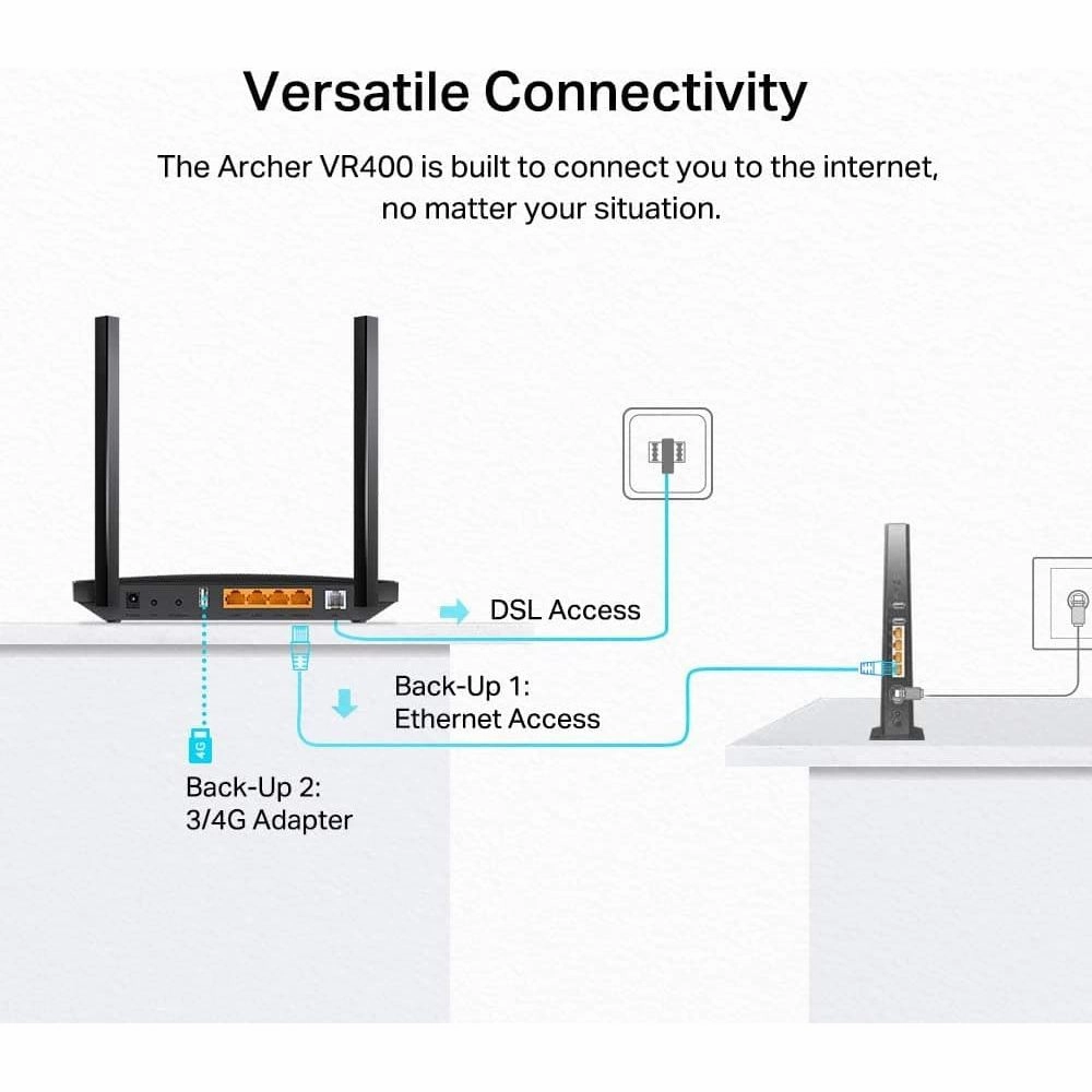 TP-Link AC1200 Wireless MU-MIMO VDSL/ADSL Modem Router, Dual-Band, Wi-Fi Speed Up To 1.2 Gbps, OneMeshTM, Versatile Connectivity, 4 x Gigabit Ports  1x 2.0 USB Port, Easy setup (Archer VR400)