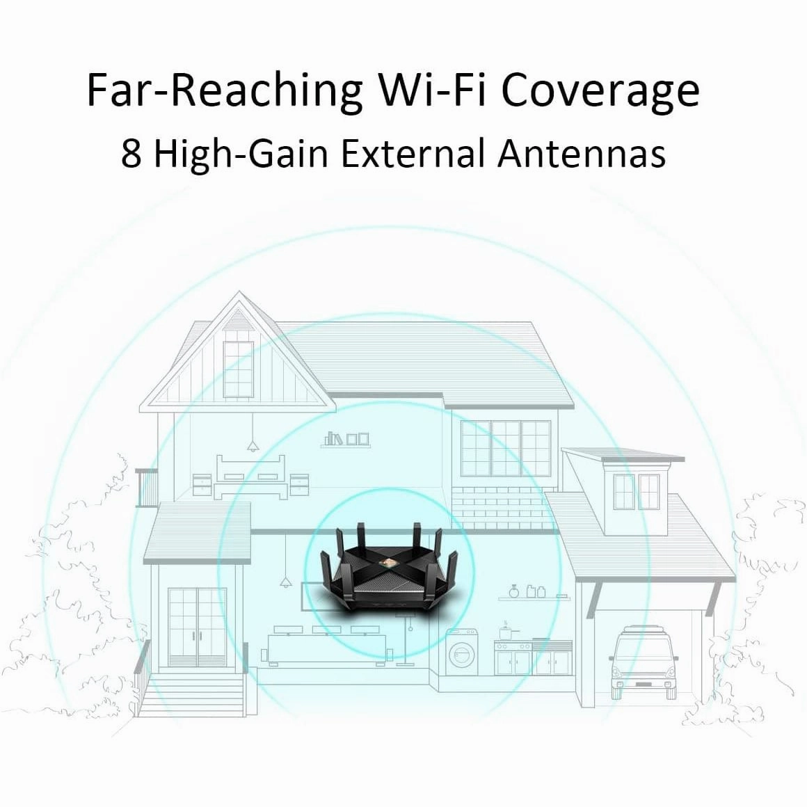 TP-Link Archer AX6000 Next-Gen WiFi 6 Gigabit Dual Band Wireless Cable Router, WiFi Speed up to 4804Mbps/5GHz 1148Mbps/2.4GHz, 8 Gigabit LAN Ports, Ideal for Gaming Xbox/PS4/Steam & 4K/8K Streaming