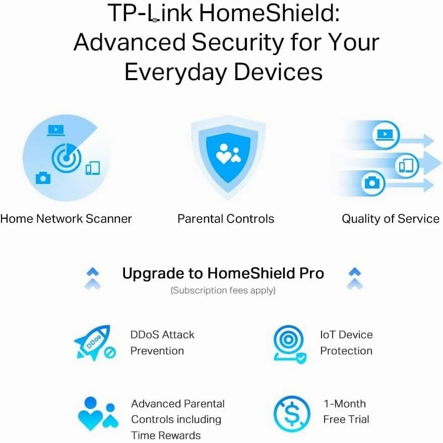 TP-Link AX3000 Multi-Gigabit Wi-Fi 6 Router with 2.5G Port, Dual-Band, OneMesh? /VPN Supported, USB 3.0 Port, Qualcomm CPU, Ideal for Gaming Xbox/PS4/8K Steam, TP-Link HomeShield (Archer AX55 Pro)