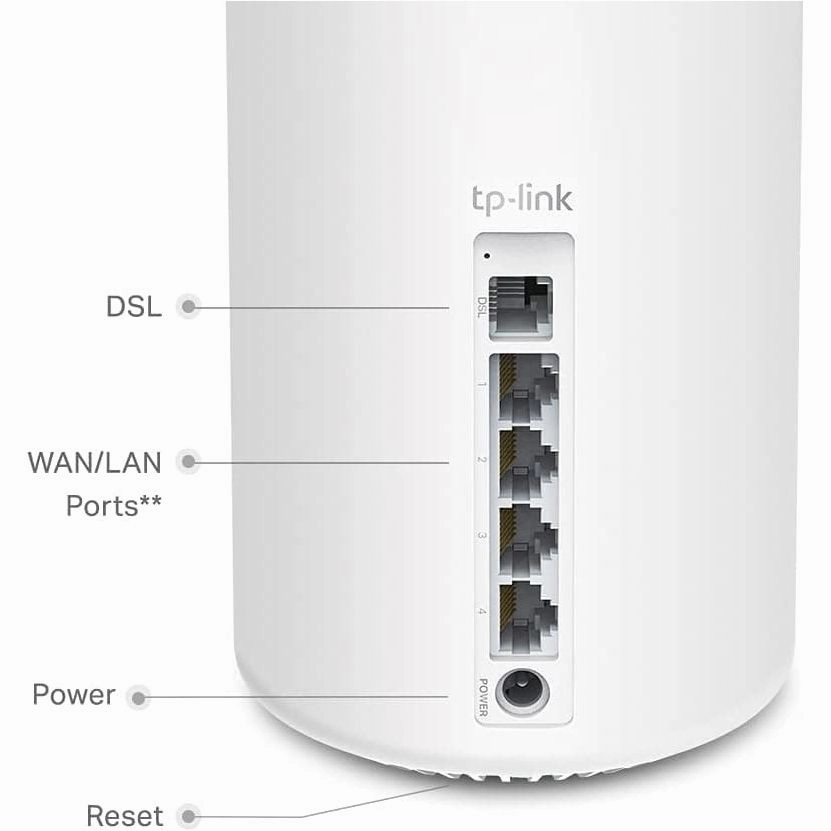 TP-Link AX3000 VDSL Whole Home Mesh Wi-Fi 6 Router, Dual-Band with 4x Gigabit WAN/LAN Ethernet ports, Connect up to 150 devices, Super VDSL2 Speed, HomeShield Security, work with Alexa (Deco X50-DSL)