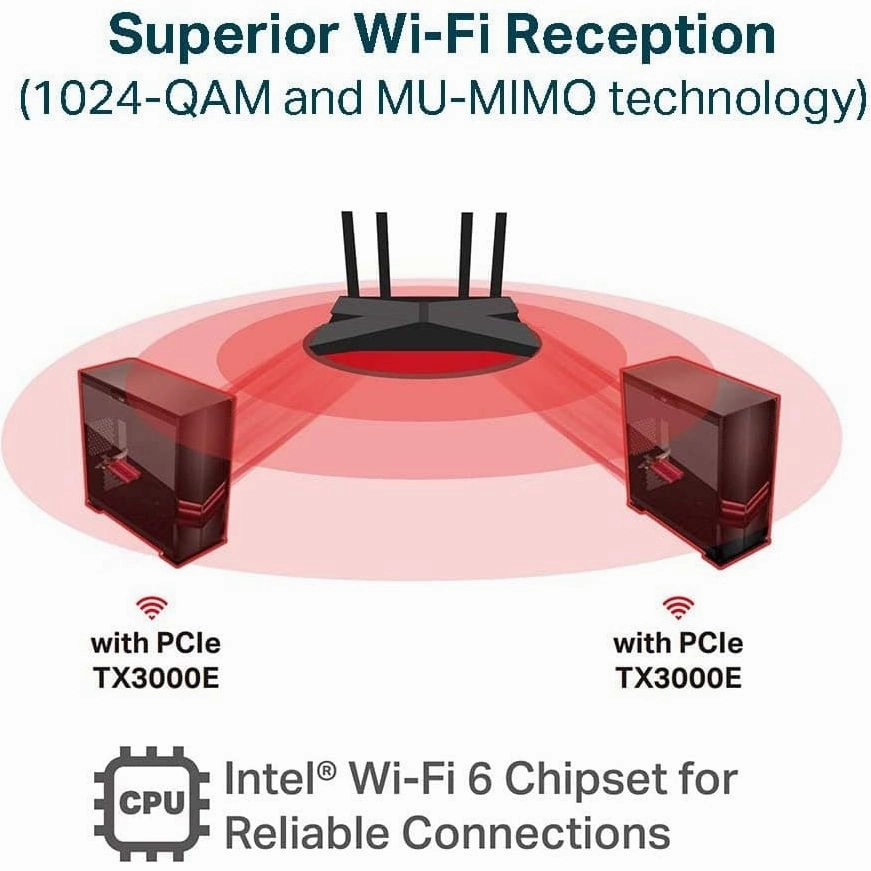 TP-LINK AX3000 Wi-Fi 6 Bluetooth 5.2 PCI Express Adapter with Two Antennas, Intel AX200, PCIe Network Interface Card for Desktop, Low-Profile Bracket Included ( Archer TX3000E)