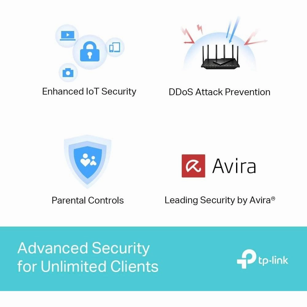 TP-Link AX5400 Dual-Band Gigabit Wi-Fi 6 Router, WiFi Speed up to 5400 Mbps, 4Gbps LAN Ports, Connect 200  Devices, Ideal for Gaming Xbox/PS4/Steam&4K/8K, with OneMesh?and HomeShield (Archer AX73)