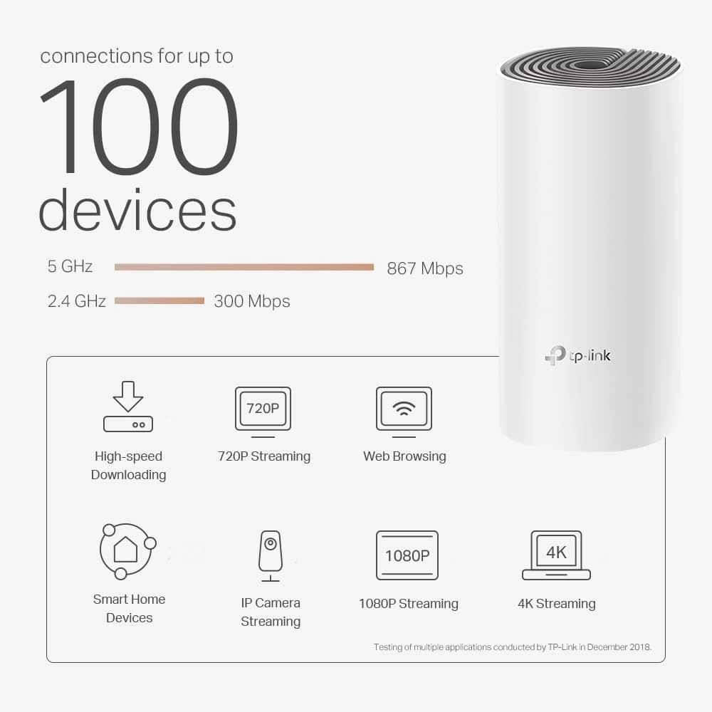 TP-Link Deco E4 Whole Home Mesh Wi-Fi System, Seamless and Speedy (AC1200) for Large Home, Work with Amazon Echo/Alexa, Router and WiFi Booster Replacement, Parent Control, Pack of 3