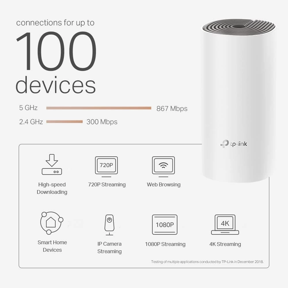 TP-Link Deco E4 Whole Home Mesh Wi-Fi System, Seamless and Speedy (AC1200) for Large Home, Work with Amazon Echo/Alexa, Router and WiFi Booster Replacement, Parent Control, Pack of 3