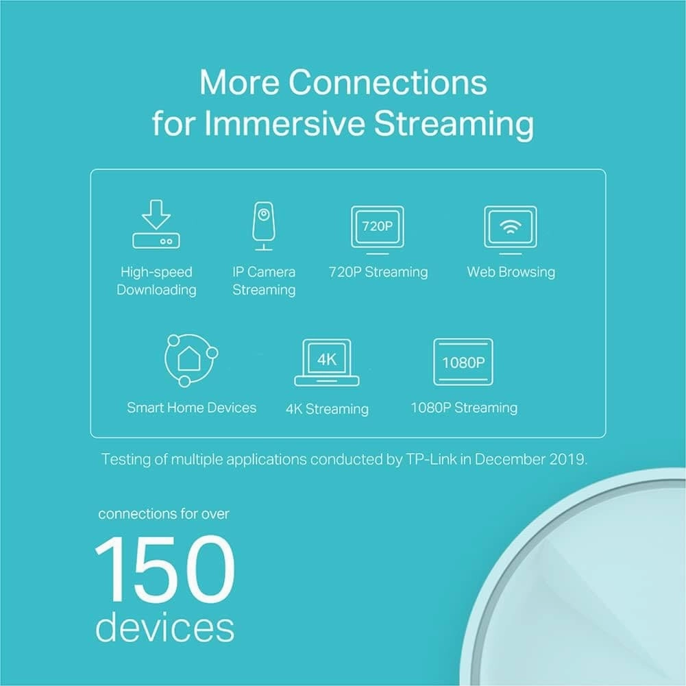 TP-Link Deco X20 AX1800 Whole Home Mesh Wi-Fi 6 System, AI-Driven Mesh, Up to 5,800 Sq ft Coverage, 1 GHz Quad-Core CPU, Compatible with Amazon Alexa, With TP-Link HomeShield's kit, Pack of 3, White
