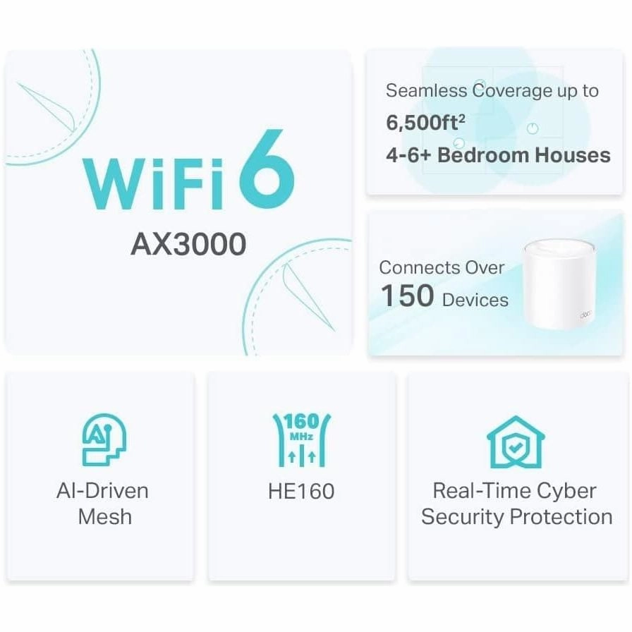 TP-Link Deco X50(3-pack) AX3000Mbps Mesh WiFi 6 System, AI-Driven, Coverage up to 6500ft2, Seamless Roaming WiFi Mesh System, Gaming & 4K, Easy Setup, Alexa & Google Home, TP-Link HomeShield