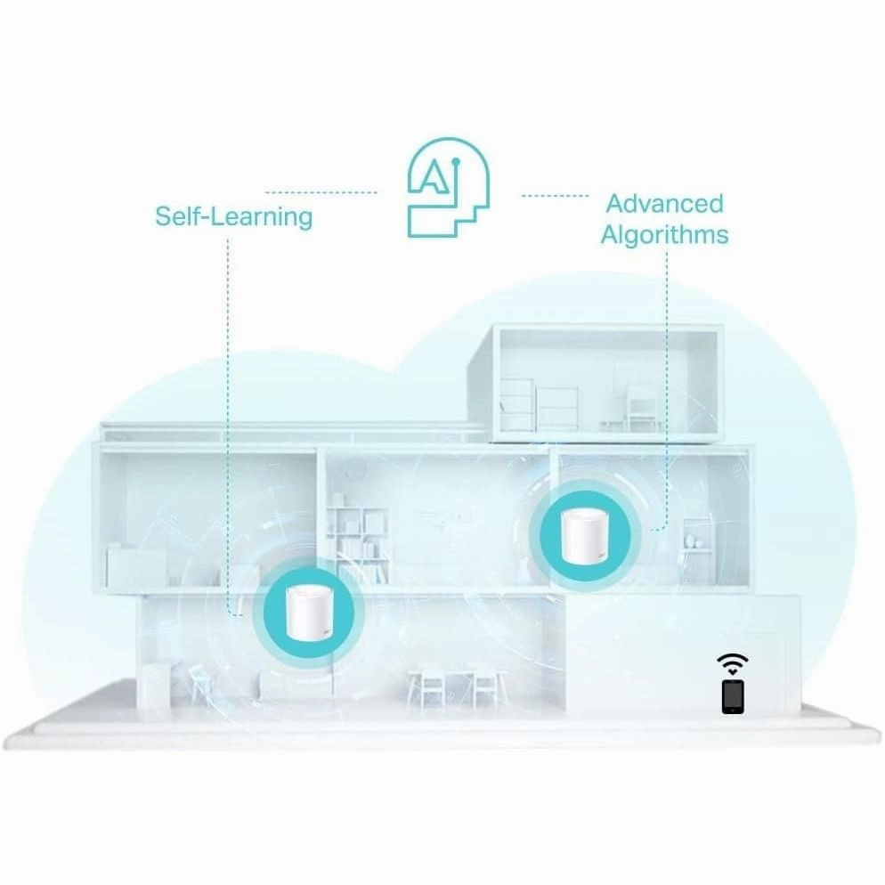 TP-Link Deco X50(3-pack) AX3000Mbps Mesh WiFi 6 System, AI-Driven, Coverage up to 6500ft2, Seamless Roaming WiFi Mesh System, Gaming & 4K, Easy Setup, Alexa & Google Home, TP-Link HomeShield