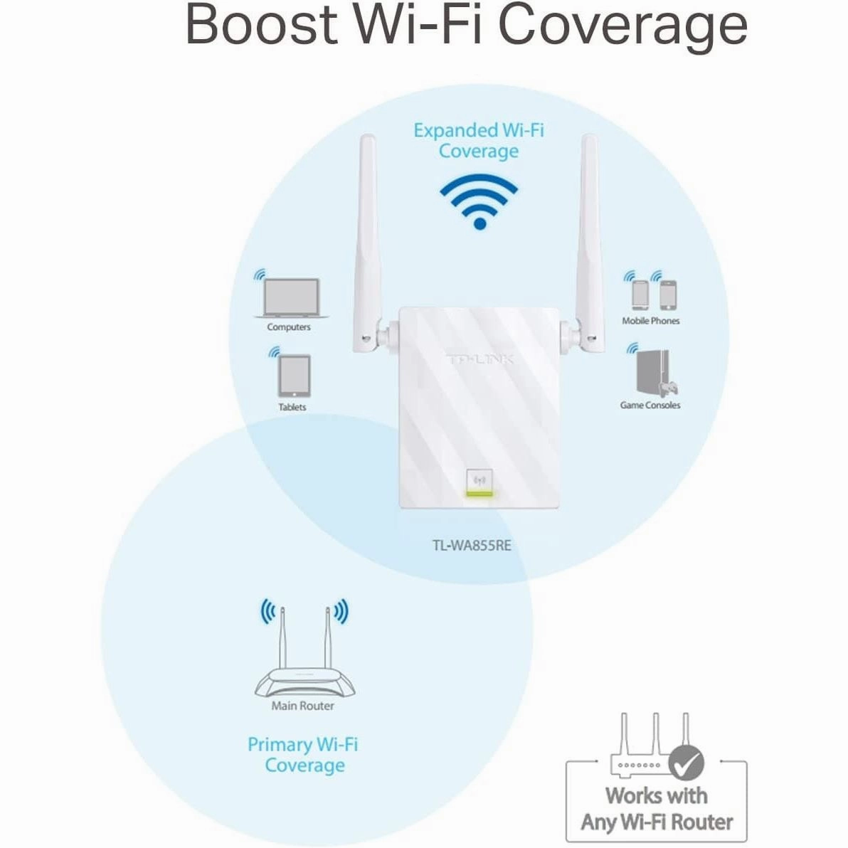 TP-Link N300 Universal Range Extender, Broadband/Wi-Fi Extender, Wi-Fi Booster/Hotspot with 1 Ethernet Port and 2 External Antennas, Plug and Play, Built-In Access Point Mode, UK Plug (TL-WA855RE)