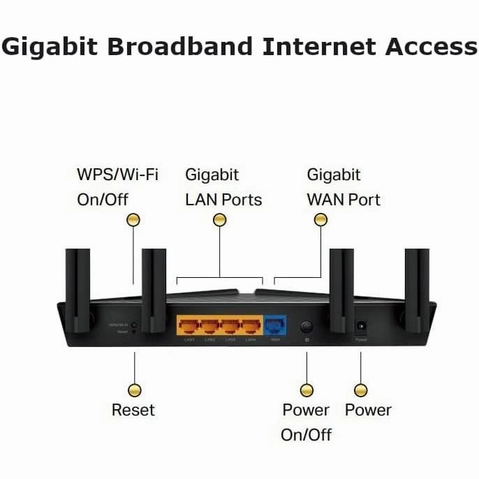 TP-Link Next-Gen Wi-Fi 6 AX1500 Mbps Gigabit Dual Band Wireless Cable Router - (Archer AX10)