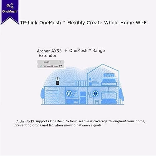 TP-Link Next-Gen Wi-Fi 6 AX3000 Mbps Gigabit Dual Band Wireless Router, OneMesh? Supported, Dual-Core CPU, TP-Link HomeShield, Ideal for Gaming Xbox/PS4/Steam, Compatible with Alexa (Archer AX53)