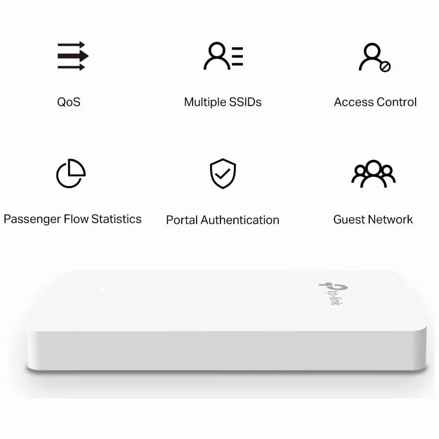 TP-Link Omada AC1200 Wireless MU-MIMO  Dual-Band Gigabit Wall-Plate Access Point - EAP235-Wall(EU) -