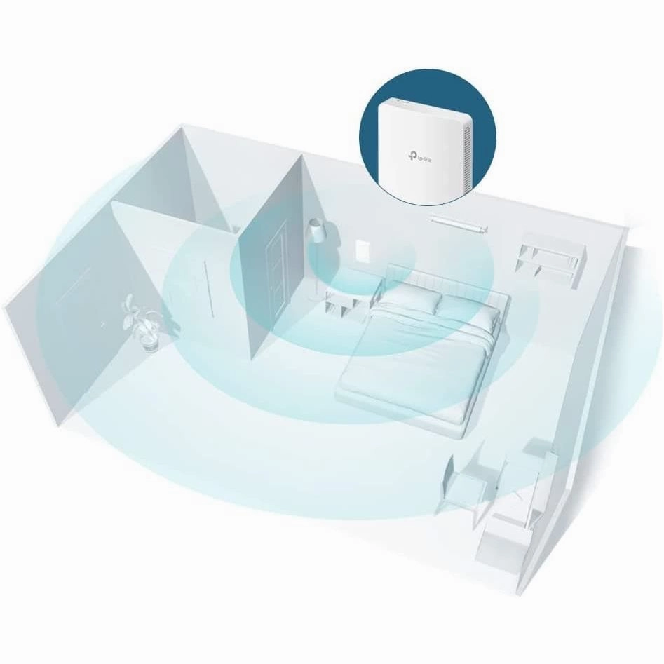 TP-Link Omada AC1200 Wireless MU-MIMO  Dual-Band Gigabit Wall-Plate Access Point - EAP235-Wall(EU) -