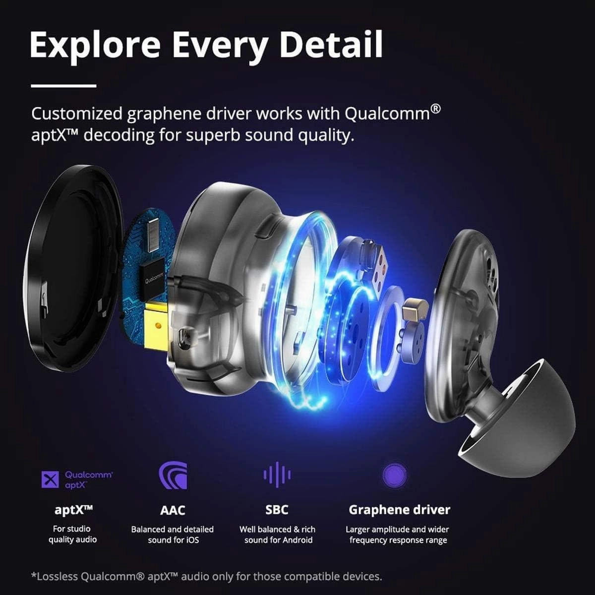 Tronsmart Apollo Bold Hybrid ANC TWS Bluetooth Headphones