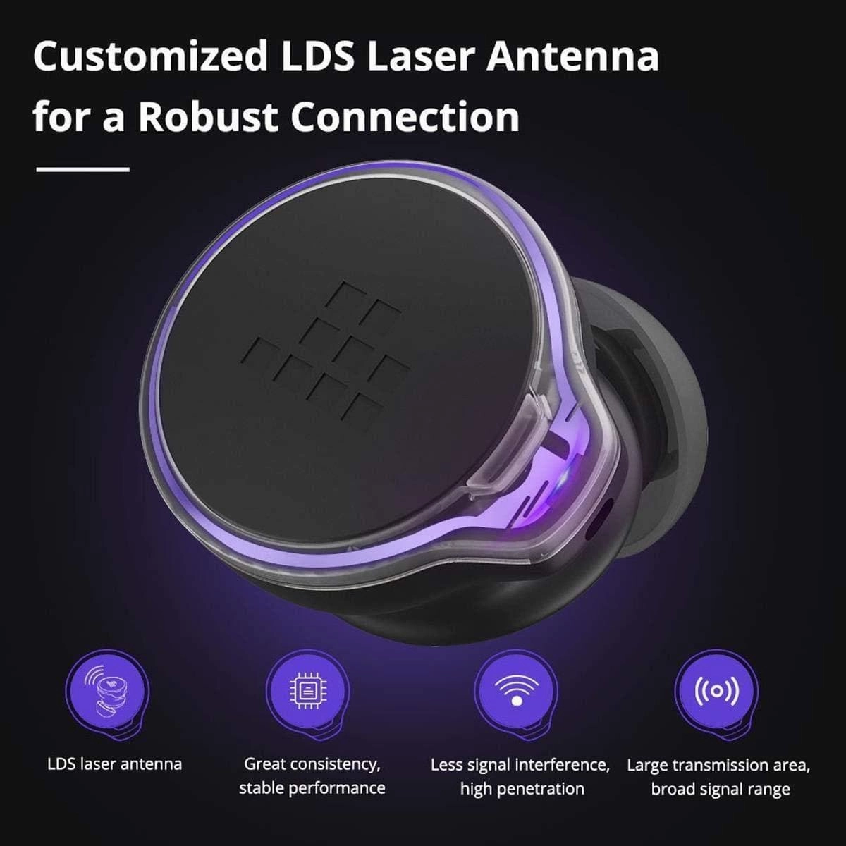 Tronsmart Apollo Bold Hybrid ANC TWS Bluetooth Headphones