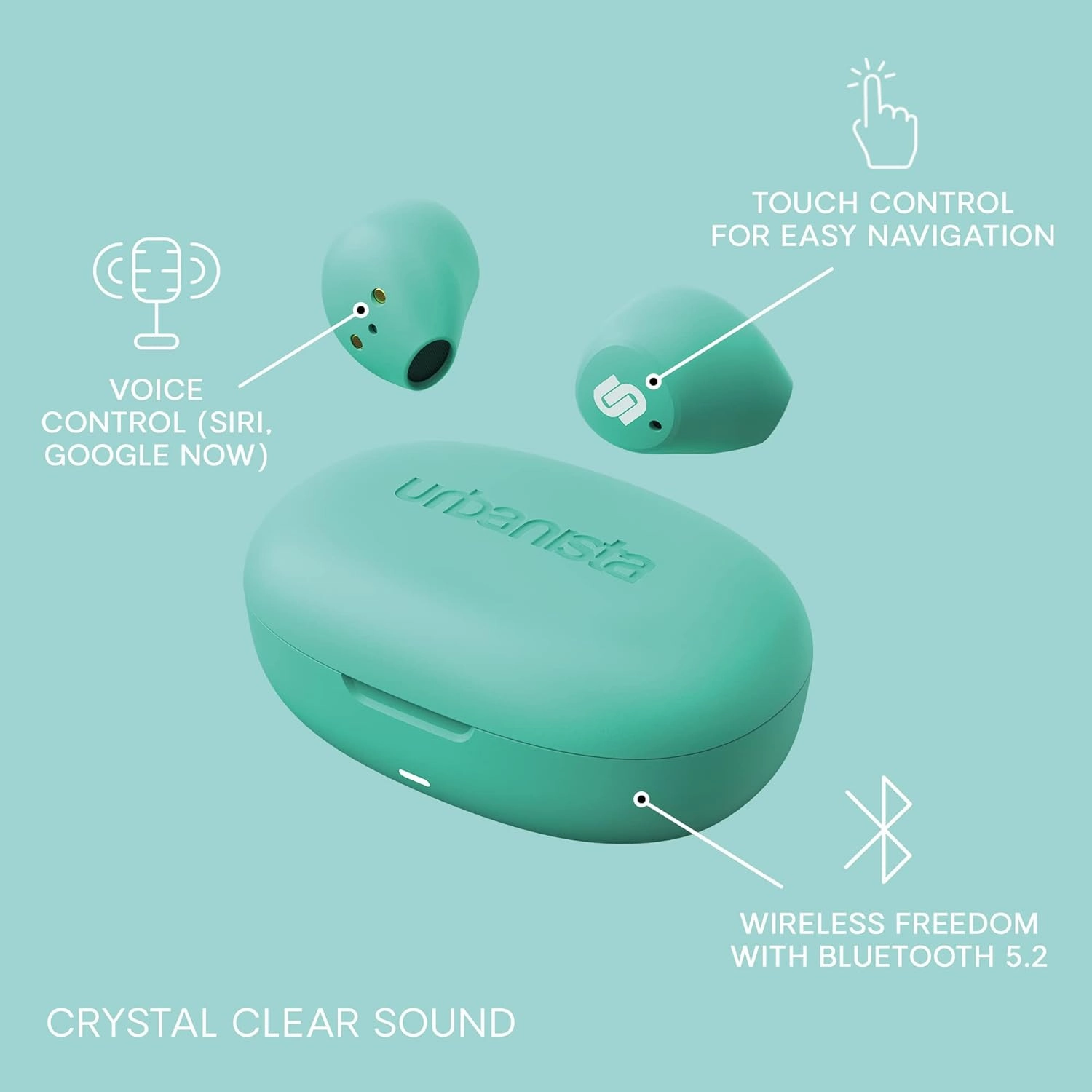 Urbanista Lisbon True Wireless Earbuds, Bluetooth 5.2, 27-Hr Playtime, Touch Control, GoFit Wing, USB-C Charging Case, Mint Green