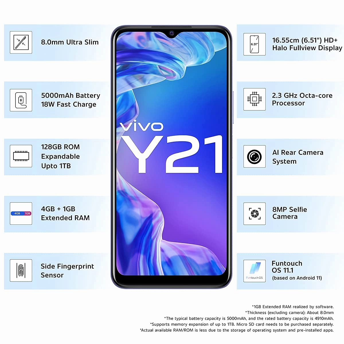 Vivo Y21 64GB 4GB Midnight Blue SIM-Free Unlocked Mobile Phone