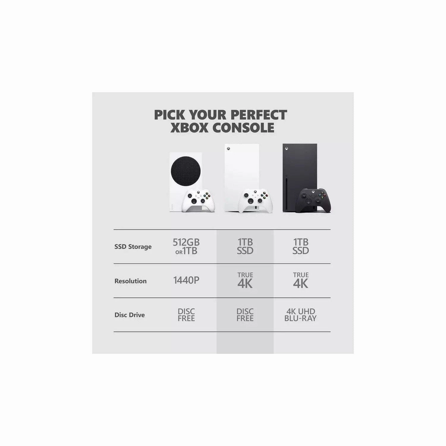 Xbox Series X 1TB Digital Console - White