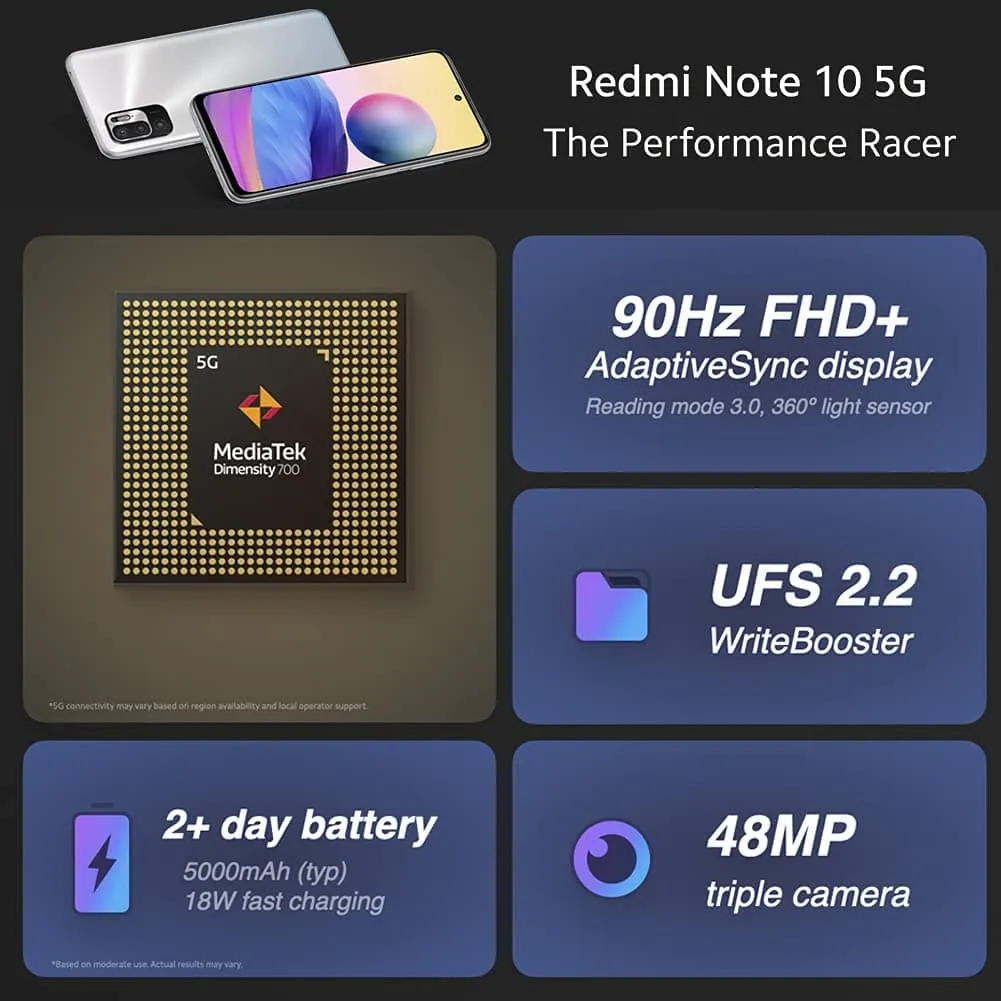 Xiaomi Redmi Note 10 5G 128 GB - Grey - Unlocked