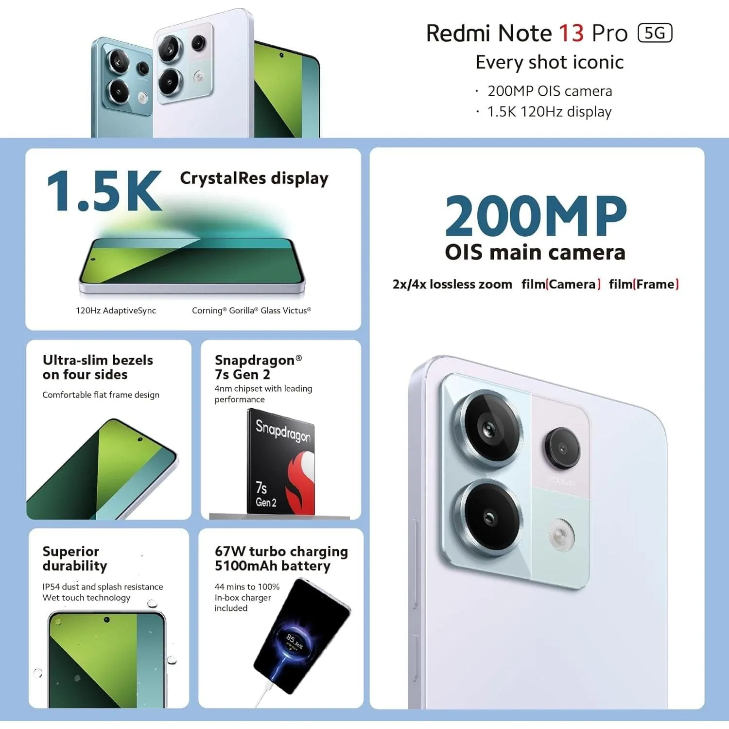 Xiaomi Redmi Note 13 Pro 5G - 8GB RAM, 256GB Storage, Unlocked Smartphone, Black