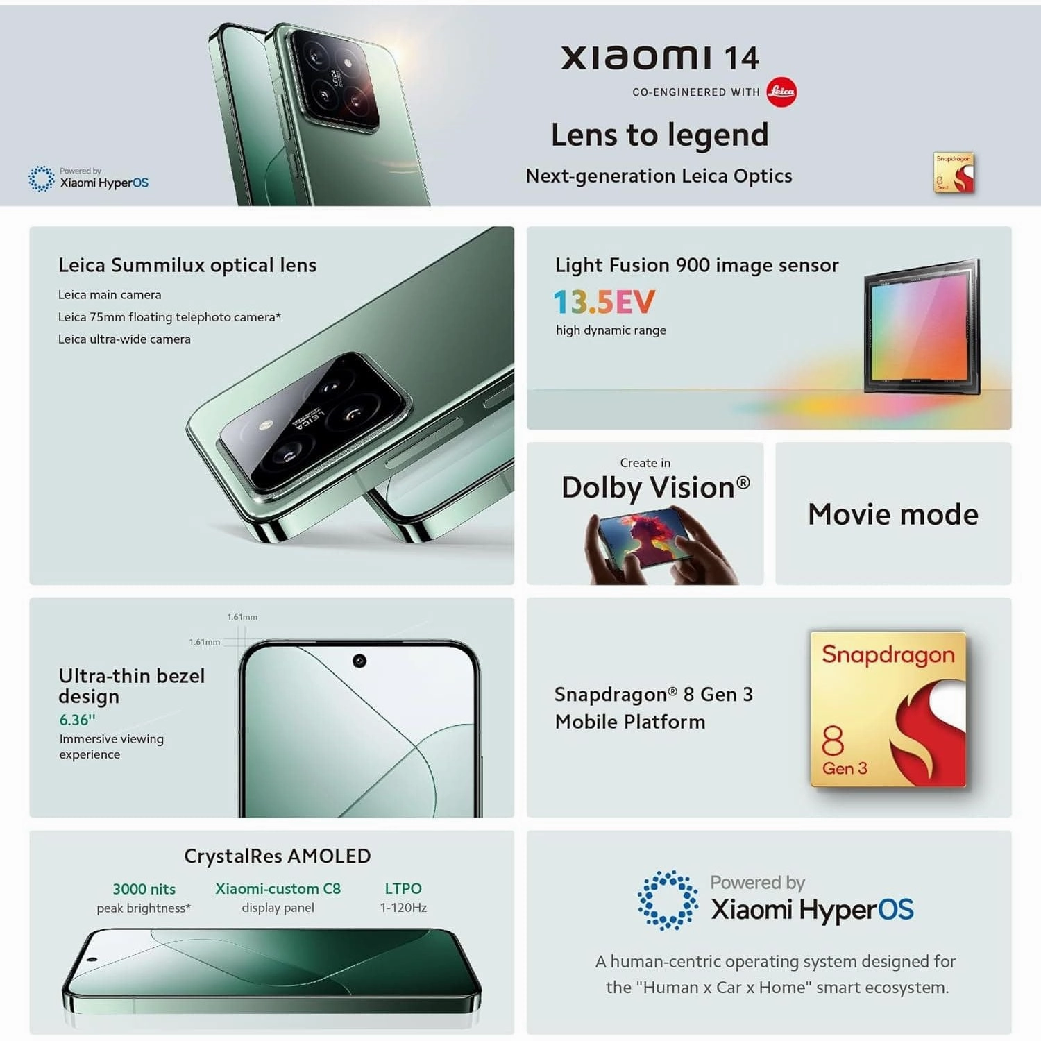 Xiaomi 14 5G, 256GB Storage, 12GB RAM, Dual SIM, Black Unlocked