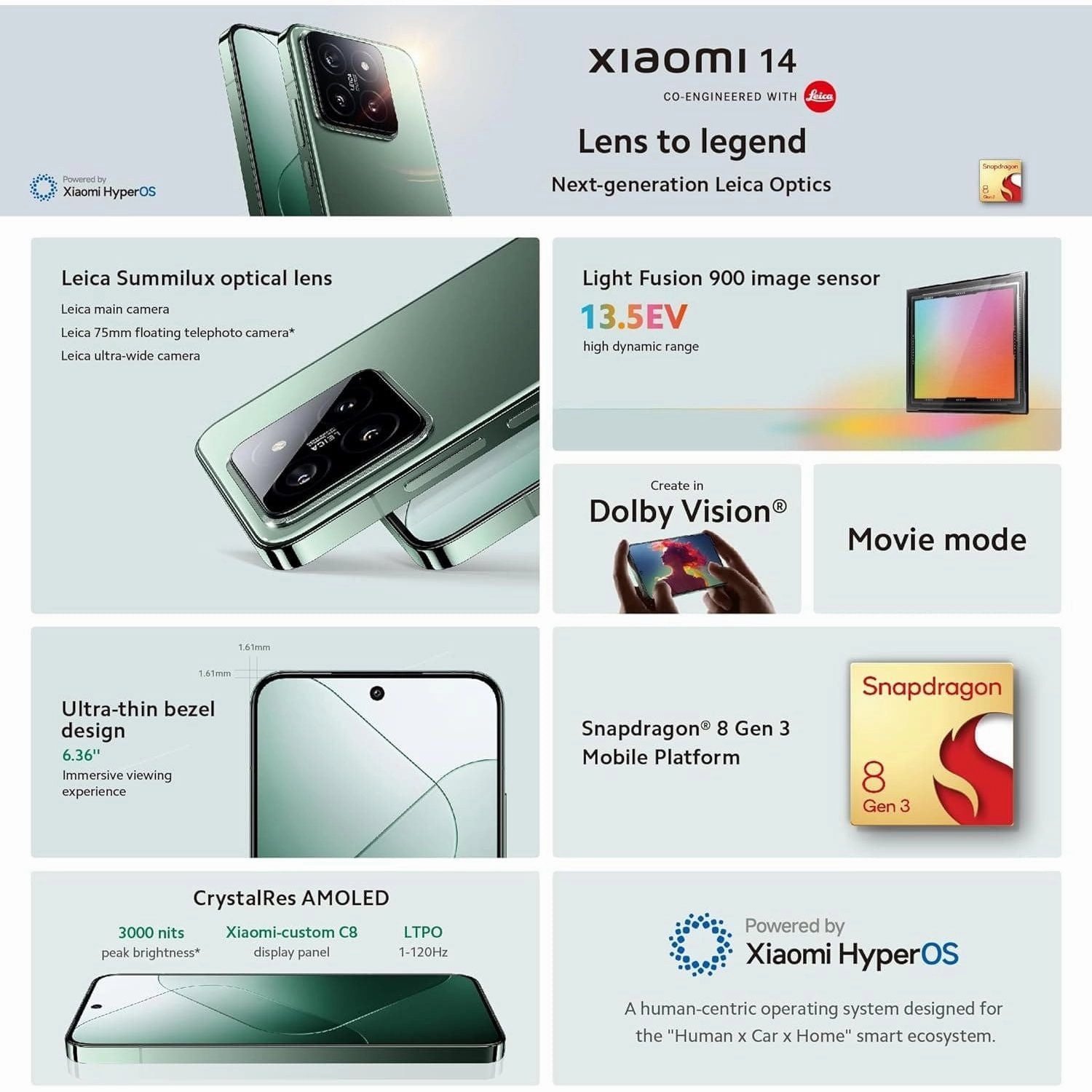 Xiaomi 14 5G, 512GB Storage, 12GB RAM, Dual SIM, Black