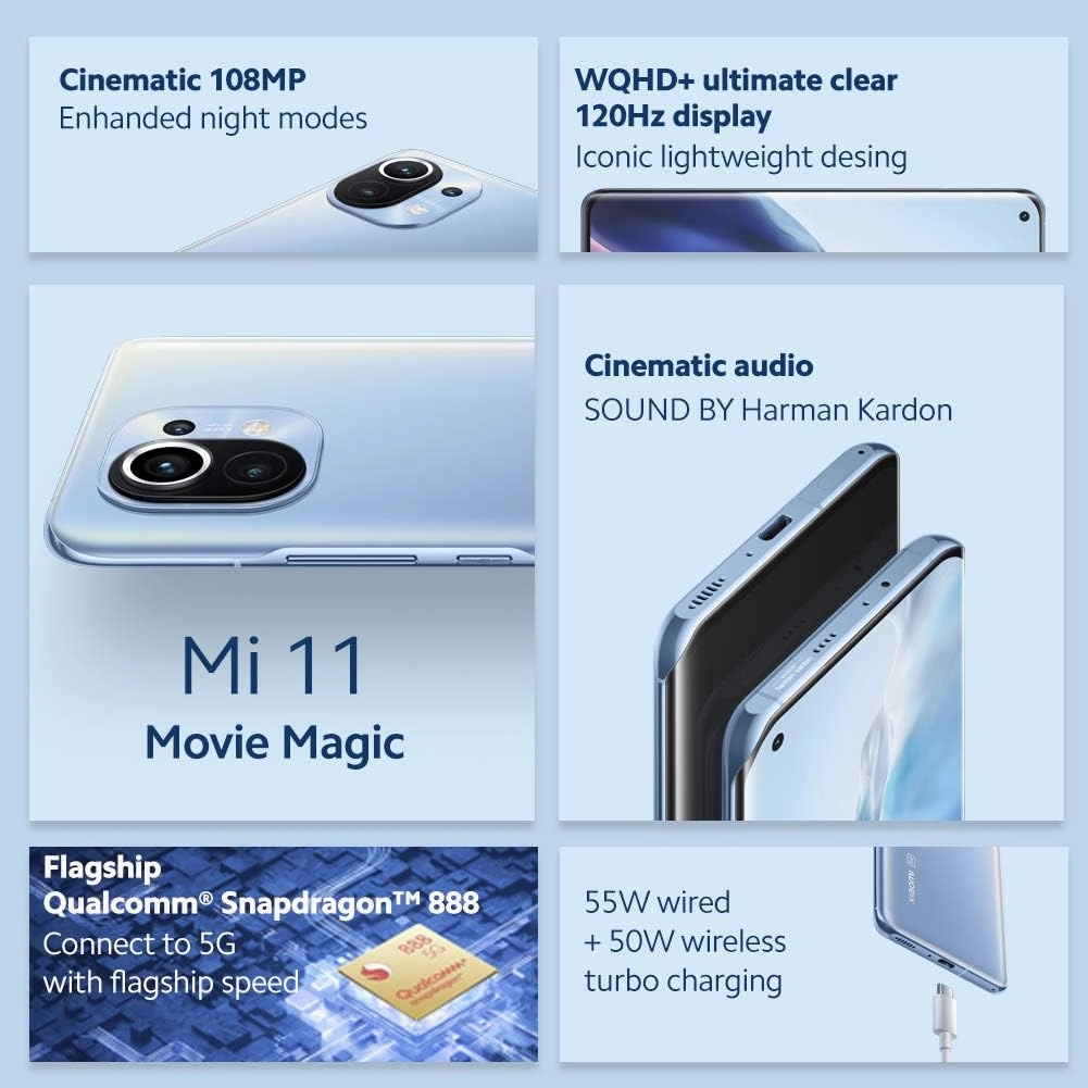Xiaomi Mi 11 5G 128GB 8GB Midnight Grey Sim-Free Unlocked Mobile Phone