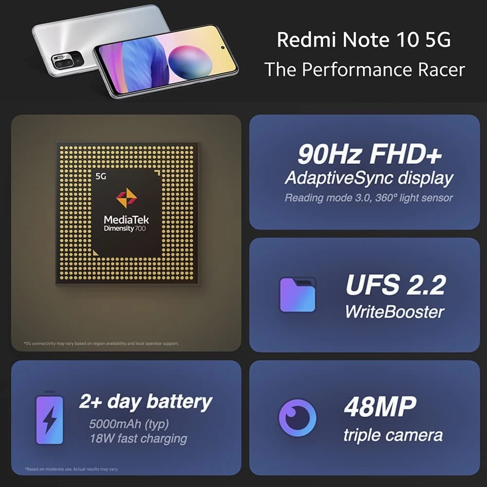 Xiaomi Redmi Note 10 5G 128 GB - Grey - Unlocked