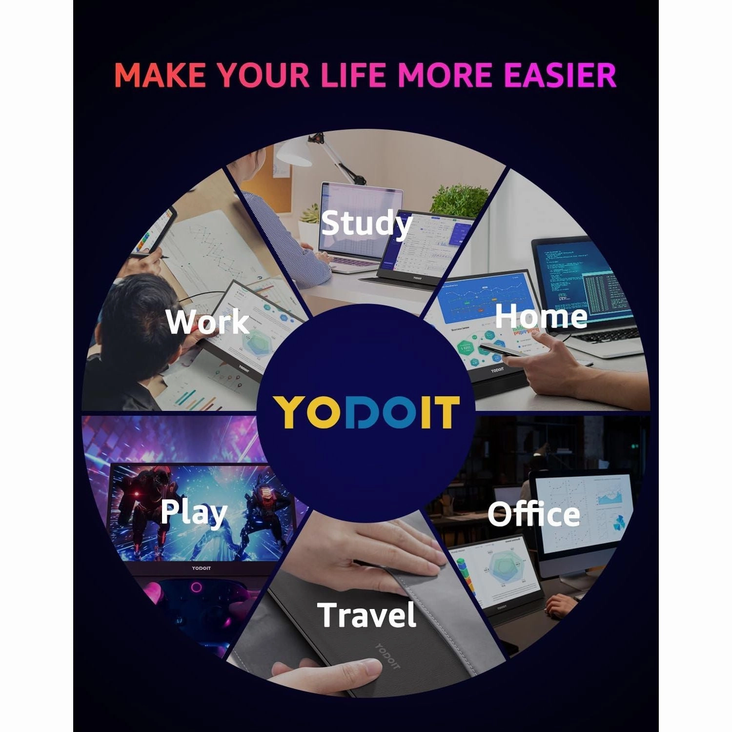 Yodoit 15.6" 4K UHD Portable Monitor, IPS Display, USB-C, Built-In Speakers, Smart Cover, Compatible with PC, Laptop, MacBook, Xbox